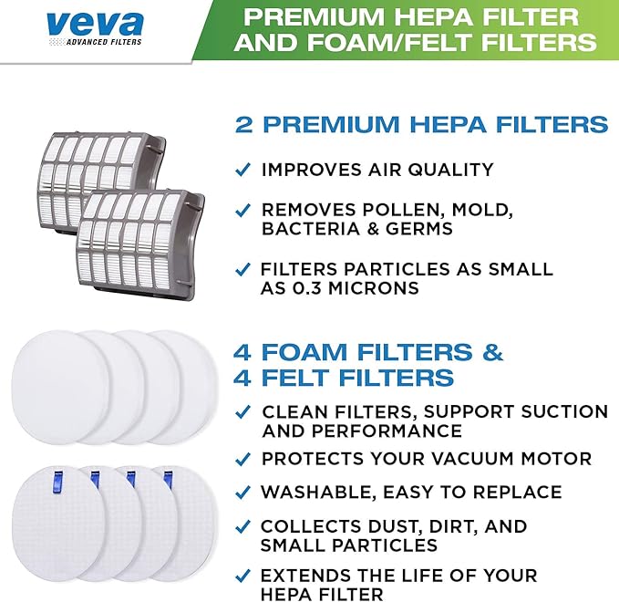 VEVA Complete Premium Vacuum Filter Set Including 2 HEPA, 4 Foam, 4 Felt Filters 10 Pieces Total for Shark Navigator Rotator Professional Upright Model NV70, NV71, NV80, NVC80C, NV90, NV95 & UV420