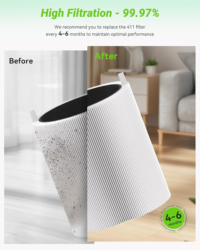 2 Pack Blue Pure 411 SmokeBlock Filter Compatible with Blue Pure 411, 411+, 411 Auto Air Puri-fier, Activated Carbon Filters