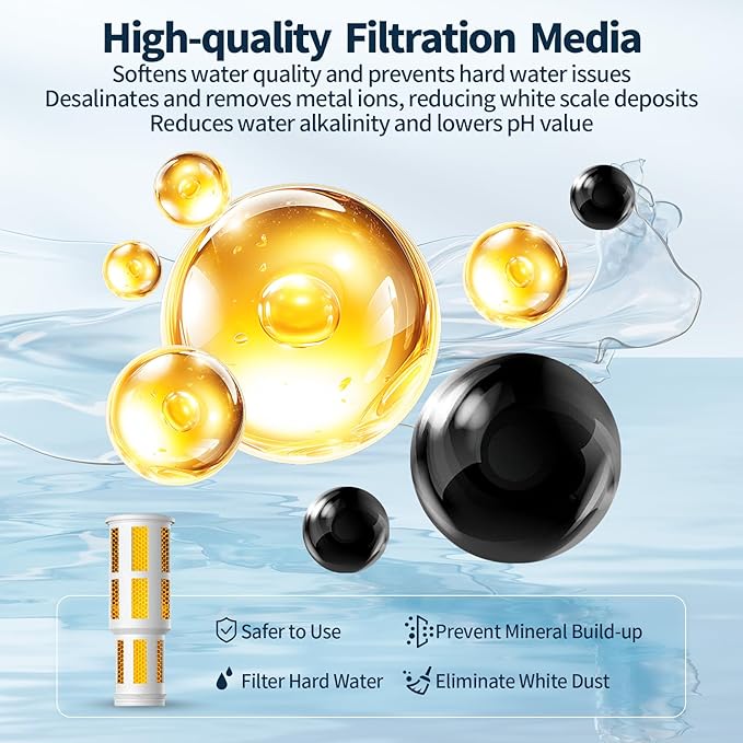 6-Pack Humidifier Demineralization Cartridge Compatible with Dreo Humidifiers HM306,HM311/311S,HM524/524S,Prevents Hard Water Build-Up | Filters Mineral Deposits | Eliminate White Dust