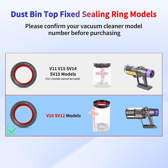 Dust Bin Fixed Sealing Ring Replacement Parts Compatible with V10 SV12 Cordless Vacuum Cleaner,Dust Bucket Accessories