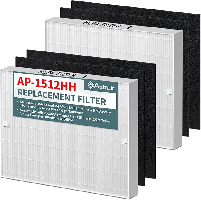 AP-1512HH True HEPA Replacement Filter Set – Compatible with AP-1512HH, AP-1518R, AP-1519P Air Purifiers, Includes 2 HEPA Filters & 4 Pre-Filters，Alternative to Part #3304899
