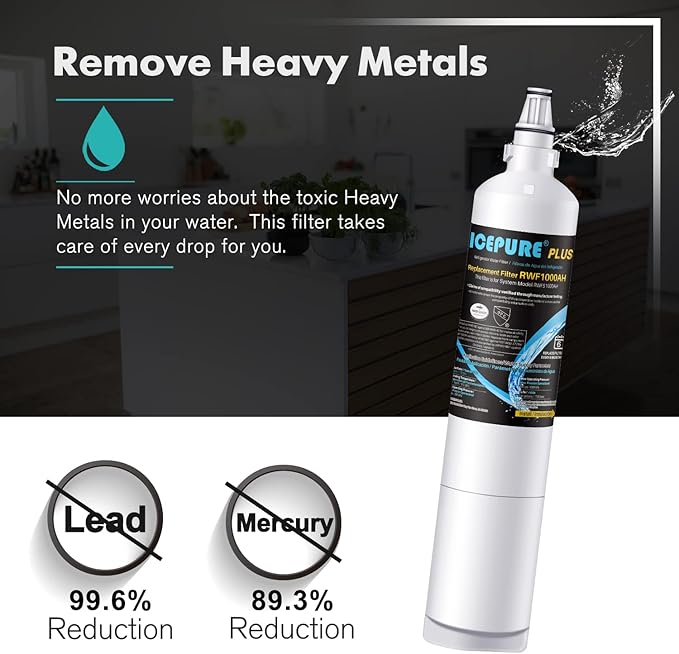 ICEPURE PLUS 5231JA2006A NSF/ANSI 53&42 Certified Refrigerator Water Filter Replacement for LG LT600P, Kenmore 46-9990, 5231JA2006B, 5231JA2006E, LT600P-B, 469990, FML-2, LFX25975ST, LFX25960ST, 4PACK