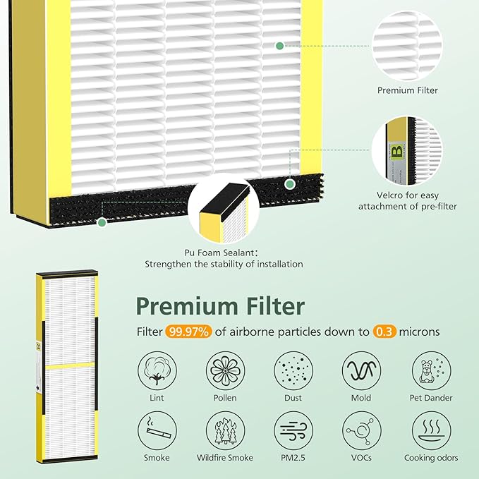 FLT4825 HEPA Filter B Replacement with Activated Carbon Pre-Filters Compatible with Guardian Air Purifier AC4825 AC4825E AC4300 AC4800 AC4880 AC4900 AC4850, 4 HEPA Filters & 8 Carbon Pre-Filters