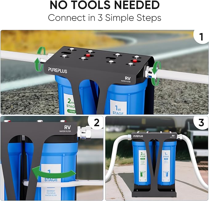 PUREPLUS RV Dual Stage Water Filter System with Two Cartridges and Mounting Bracket, NSF/ANSI 42 Certified, Reduces Sediment, Chlorine, Odors and More, Stainless Steel 3/4" Fittings