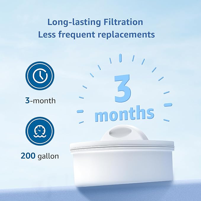 Replacement for All Waterdrop® Pitcher and Dispenser Filtration System, Fits Waterdrop® WD-PF-01A Plus, Reduces Lead, PFOA/PFOS, Chlorine, Last Up to 3 Months or 200 Gallons (Pack of 1), Maxblue