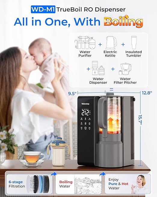 Waterdrop M1 Reverse Osmosis Water Filter Countertop, Hot Water Countertop Reverse Osmosis System, 7 Temperature Options, 6 Stage Purification, 3:1 Pure to Drain, No Installation, Gray