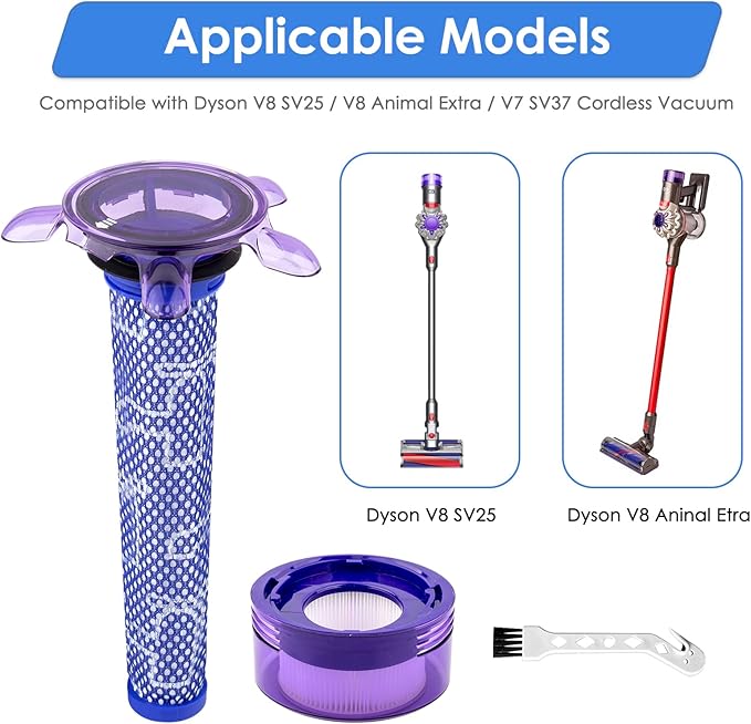 (3 Pack) Car+Boat handheld Replacement Kits for Dyson V8 Animal Extra SV25, SV10, SV11, V8 FOCUS Mattress, V7 SV37, Replace Part #965661-05&967478-05, 1 Pre-Filter, 1 Post-Filter, 1 Cleaning Brush