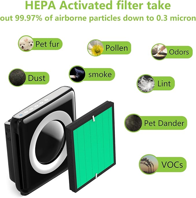 Airmega AP-1512HH Pets Filter Replacement Compatible with Coway Air Purifier, Active Carbon Filter Replaces Part #3304899