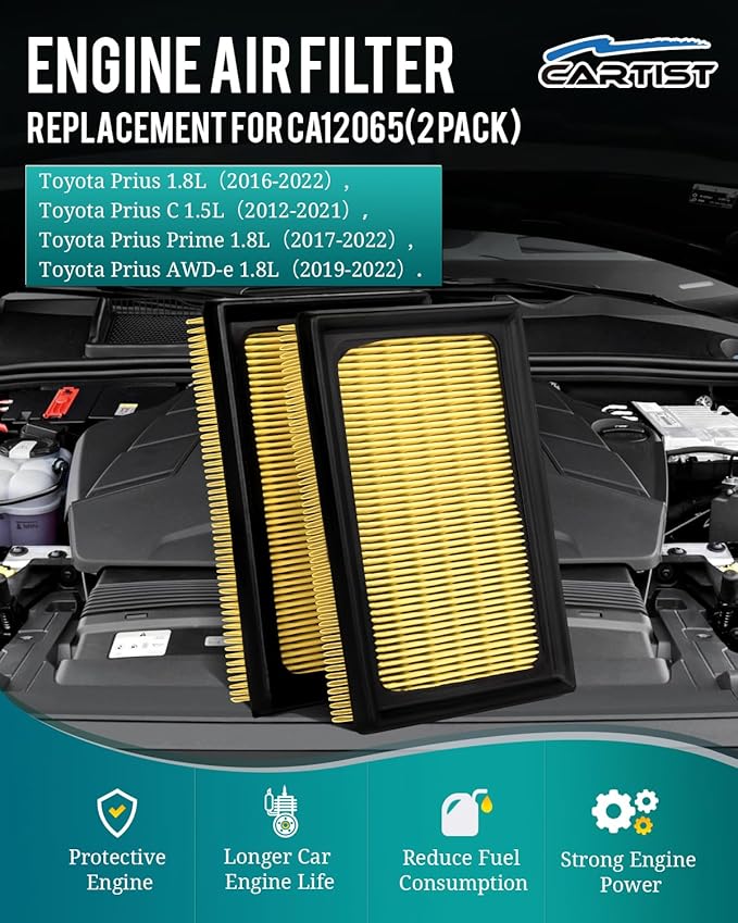 2Pack CA11426 Engine Air Filter Fits for Toyota Prius 2022-2016, Prius C 2021-2012, Prius Prime 2022-2017, Prius AWD-e 2022-2019 Automotive Air Filters Replacement