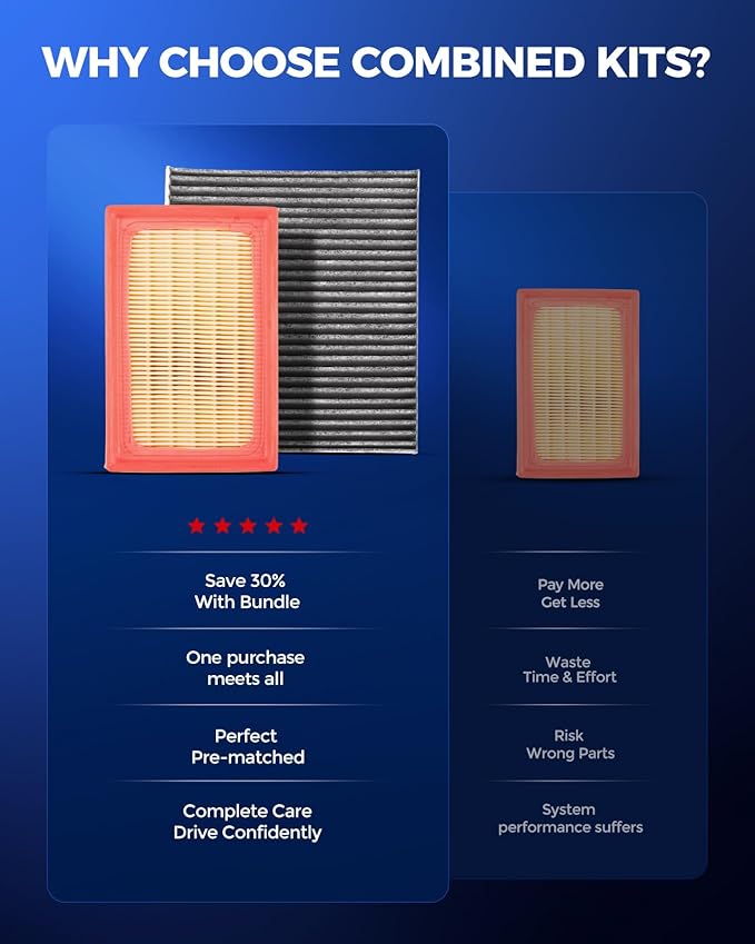 KAX Engine & Cabin Air Filter Kit, Replacement for Toyota Prius 2016-2022, Corolla 2020-2026 1.8L, Prius Prime 2017-2022, Prius AWD-e 2019-2022, Replace# CA11426 CF12157
