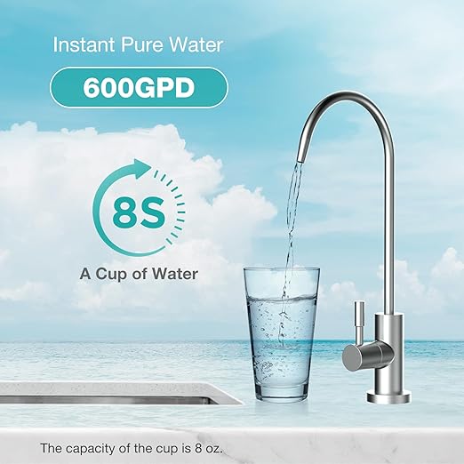 SimPure Q3-600 RO Filter Replacement Cartridge,Only for SimPure 𝐐𝟑-𝟔𝟎𝟎 Reverse Osmosis System, 𝐍𝐨𝐭 𝐟𝐨𝐫 𝐒𝐢𝐦𝐏𝐮𝐫𝐞 𝐐𝟔/𝐘𝟕/𝐓𝟏-𝟒𝟎𝟎 𝐑𝐎 𝐒𝐲𝐬𝐭𝐞𝐦