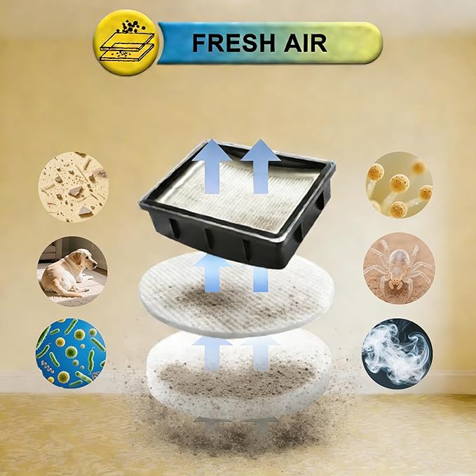 K4010 Bagless Upright Vacuum Replacement Kit for Kenmore Upright Cleaner Models# DU2015 DU2012 (2 HEPA Filter + 4 Foam Filter + 4 Felt Filter)