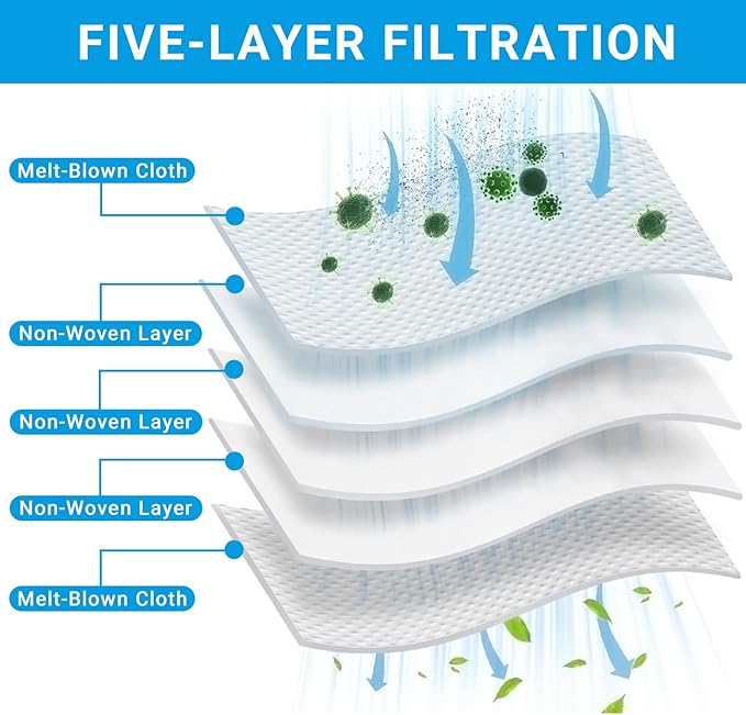 Style ST Vacuum Bags Compatible with Sanitaire Commercial Upright Vacuum Cleaner: S600 SC600 SC678 SC688 SC800 SC888 SC888J SC889 Series, Part# 63213B(8 Pack)