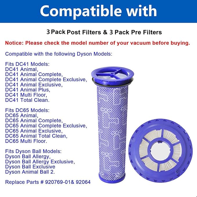 6 Pack Replacement Vacuum Filter for Dyson DC41 DC41 DC65 DC66 Vacuum,3 Pack Post Filter & 3 Pack Pre Filter