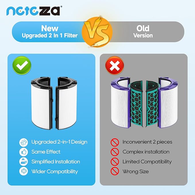 360° Combi Glass Efficient and Activated Carbon Filter Fit For Dyson TP07 HP07 TP10 HP10 TP06 HP06 TP04 HP04 PH01 PH02 PH03 PH04 TP09 HP09 Air Purifier, 2-in-1 Replacement Filter, 2 Pack