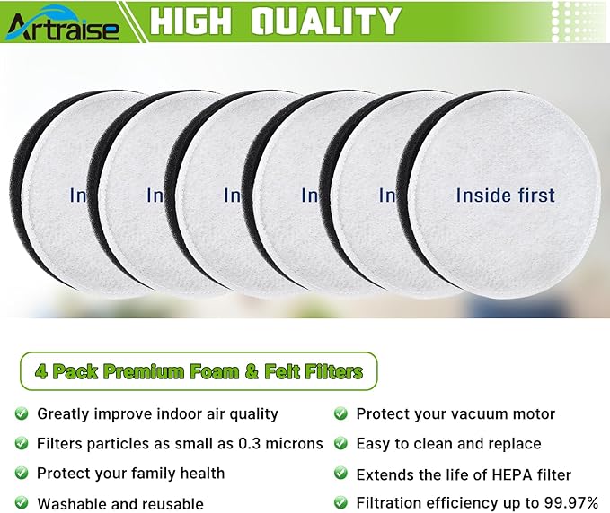Artriase E0202 Vacuum Filters for Eureka NEU180 NEU180C NEU181 NEU182A NEU182B NEU12CT NEU186 NEU188 NEU188A NEU190 NEU192A NEU202 NEU280 Powerspeed Bagless Cleaner, 6 Pack Foam Filter Replacement