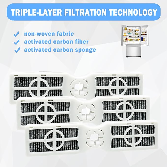 3 Pcs Refrigerator Air Filter Compatible with Frigidaire GRFC2353AD, GRFC2353AD0, GRFC2353AD2, GRFC2353AD3, GRFC2353AF, GRFC2353AF0, GRFC2353AF1, GRFC2353AF2, GRFC2353AF3, GRFG2353AF, GRFN2853AF