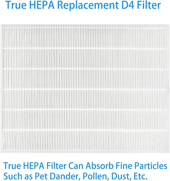 D480 Replacement Filter D4 Compatible with Winix D480 Air Purifier, H13 True HEPA Filter+ 4 Pack Activated Carbon Filters, Item Number 1712-0100-00