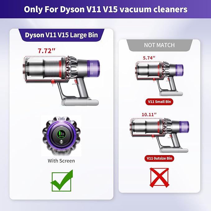 Upgraded Dust Bin Replacement Compatible With for Dyson V11 V15 ONLY Fit SV14 SV15 SV22,1 Canister Bin for Part no.970050-01 and Part no.965443-01 with 1 HEPA Filter NOT for V10 V8 V7
