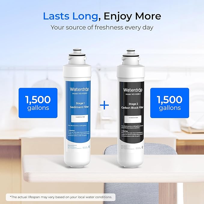 Waterdrop W281 Water Filters for Water Coolers, Replacement for Avalon® branded Bottleless Water Coolers Filters, 1,500 Gallon Extended Lifespan, More Pure Enjoyment, 4 Counts (2 SET)