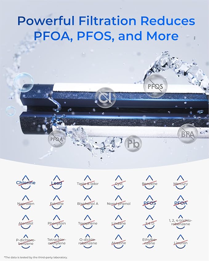 Waterdrop Plus MSWF Refrigerator Water Filter, 𝐑𝐞𝐝𝐮𝐜𝐞 𝐏𝐅𝐀𝐒 and lead, Replacement for GE® MSWF, 101820A, 101821B, RWF1500A, 1 Pack (Package May Vary)