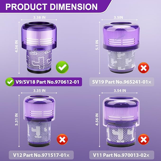 3 Pack V9 SV18 Vacuum Filter Replacement for Dyson V9 Motorbar Cordless Vacuum, for Dyson SV18 Digital Slim Fluffy Extra Pro Cordless Vacuum, Part No. 970612-01