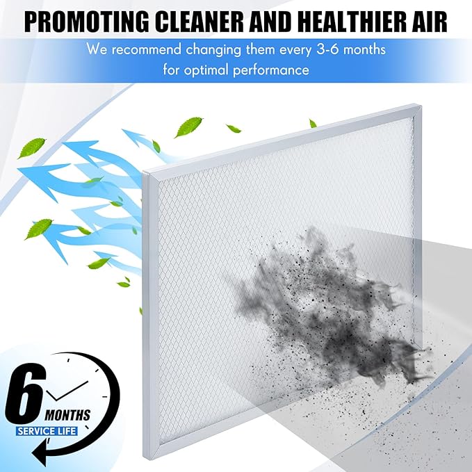 4 Pack MERV-8 Filter 12.2 x 9.9 Inches Compatible with Storm LGR Extreme Commercial Dehumidifier, Filter Replacement Set