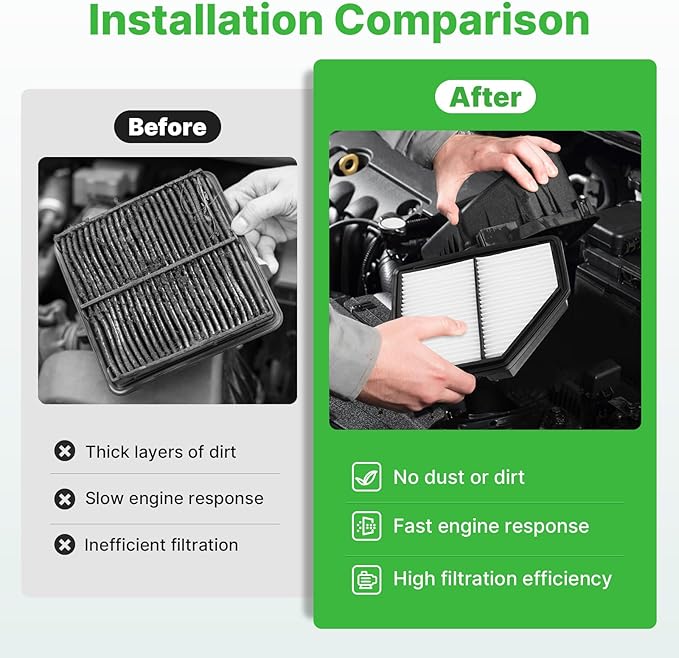 Engine+Cabin Air Filters Set Fit for 2016-2022 Honda HR-V HRV (Only 1.8L Gas) Engine Air Filter for My Car Cabin Filter With Activated Carbon Replacement CF11182 CA12052