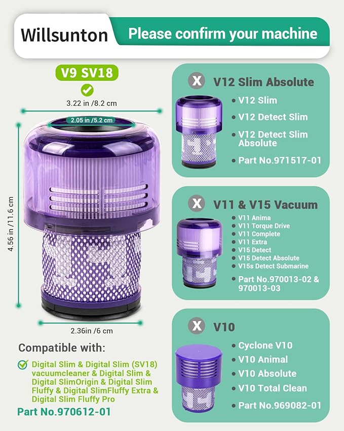 SV18 V9 Filter Replacement for Dyson Digital Slim Origin Fluffy Extra Cordless Vacuum V9 SV18 SV57, Part No. 970612-01 for Dyson Digital Slim Filter (3 Pack)