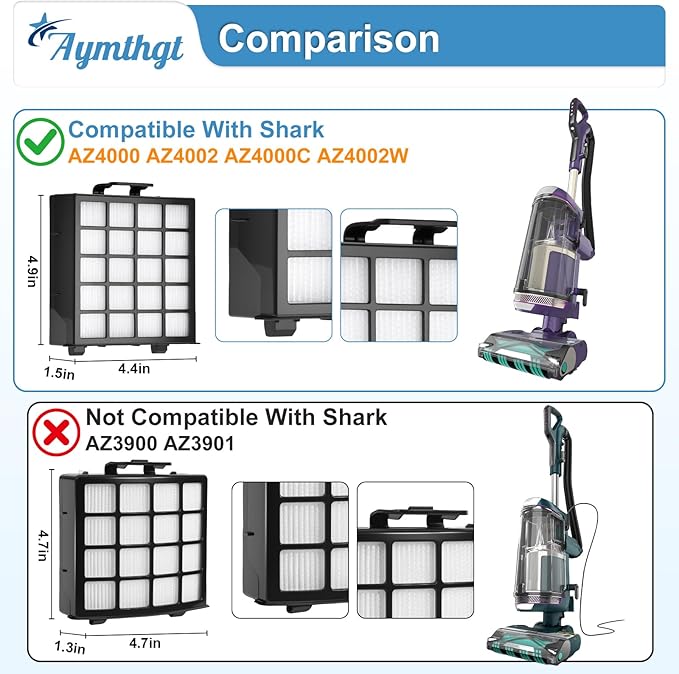 AZ4002 filter Compatible with Shark PowerDetect Pro Upright Vacuum AZ4000 AZ4002 AZ4000C AZ4002W, 2 Filters, 4 Foam & Felt Filters and 4 Odor Neutralizer Cartridges
