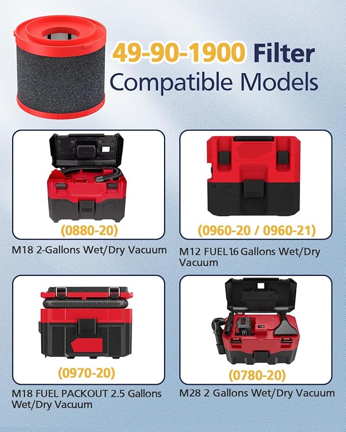 2 Pack 49-90-1900 Wet Dry Vacuum HEPA Filter Replacement Compatible with Milwaukee Cordless M18 Vacuum 0780-20 0880-20 with 4 Foam Sleeve Filters