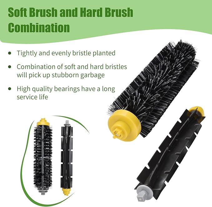 LOVECO Replacement Parts Kit for iRobot Roomba 675 645 655 671 677 Robotics,6 Filter,8 Side Brush,3 Bristle and Flexible Beater Brush