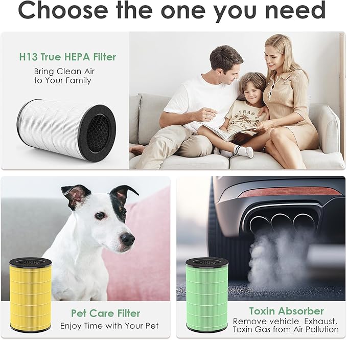 AP-T45 AP-T40FL Replacement Filter Compatible with 1461901 HoMedics Air Purifier Filter Replacement for AP-T45 TotalClean 5 in 1 Model AP-T40 AP-T40WT AP-T40WTAR AP-T45WT H13 True HEPA Filters, 3-Pack