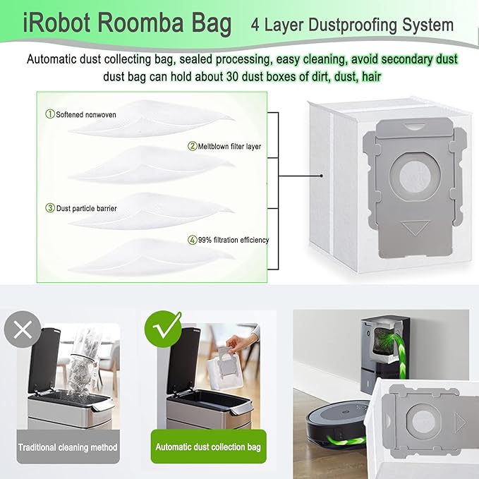 26 Pack Replacement Parts accessories for iRobot Roomba i3 i3+ i4 i6 i6+ i7 i7+ E5 E6 E7 j7 I & E j Series Vacuum Cleaner,2 Set Rubber Brushes,8 Vacuum Filters,8 Side Brushes,8 Vacuum Bags