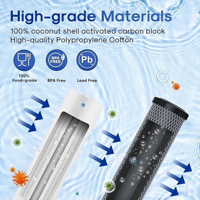 ICEPURE 10" x 2.5" Whole House Water Filter & RO 3-Stage Filter, Sediment & CTO Carbon Block Filters, NSF 42 Certified, Replacement for APEC ROES-50, iSpring RCC7AK, Express Water RO System, 3 Pack