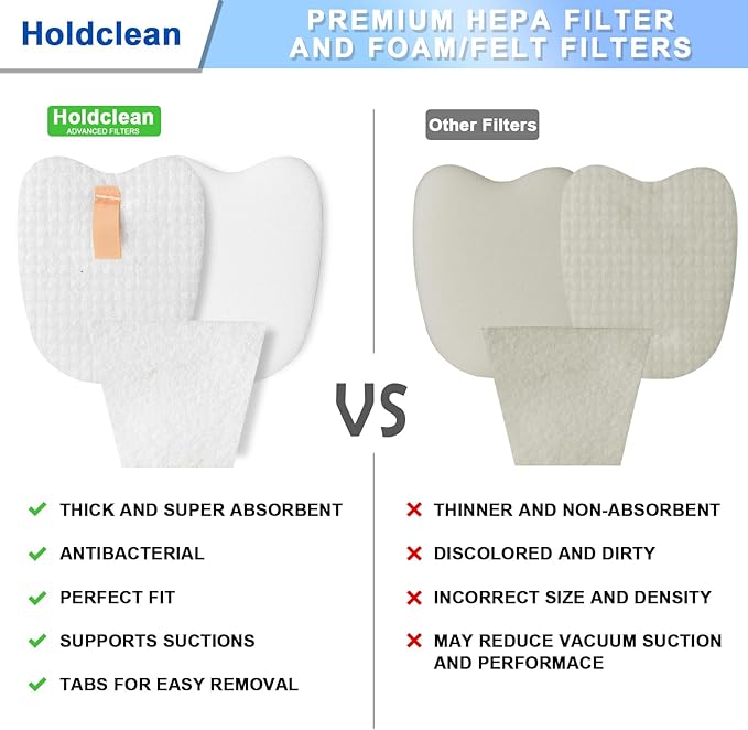 HV322 Filter Replacement for Shark Rocket Vacuum HV345 HV320 HV321 UV330 UV480 UV422 ZS350 ZS351 ZS352, Parts XPMFK320 & 1084FTV320, 4 Foam & Felt Filters and 4 Post Filters