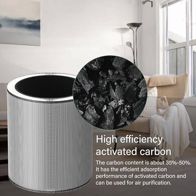 2 Pack C610 Replacement Filter Z for Winix C610 Air Purifier, 3 in 1, H13 True HEPA with Activated Carbon and Pre-Filter, Compares to Part # 1712-0121-00