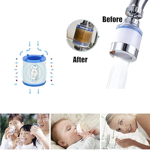 9 Pack Sink Water Faucet Filter Cartridge Replacements,Sink Water Filter,Faucet Water Filter, Removes Chlorine Fluoride Heavy Metals
