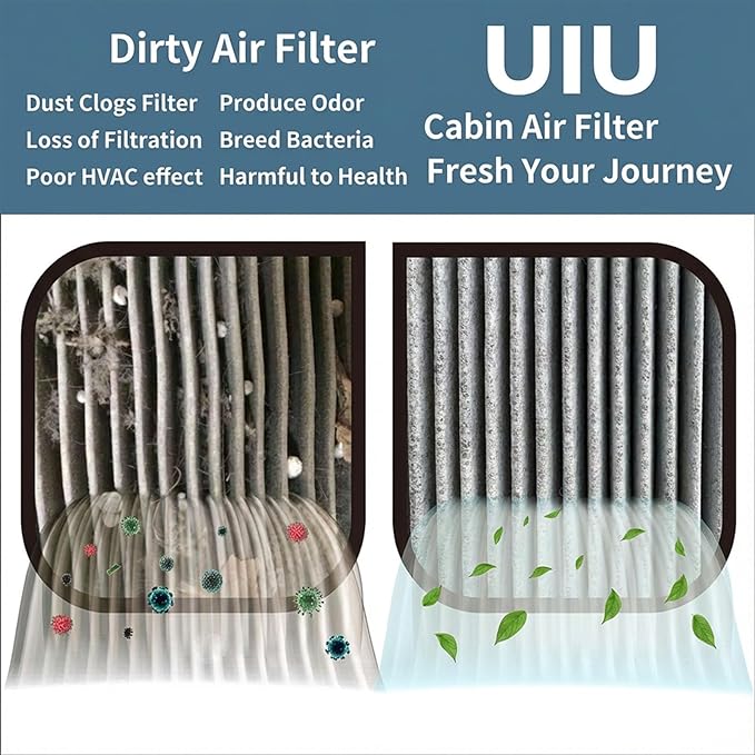 UIU Cabin Air Filter with Activated Carbon Compatible with Kia Sorento 3.3L V6 2016-2020, Sorento 2.4L L4 2016-2020, Sorento 2.0L L4 2016-2018 Replace CF12161