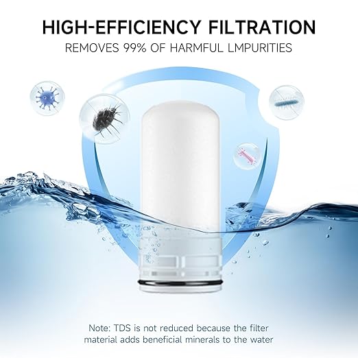 Water Filter for Sink Faucet, with 360 Rotating Sink Water Faucet Filter, Water Purifier for Kitchen Sink, 3 Months Long Lasting Tap Water Filter, Reduce Chlorine, 2 Filters