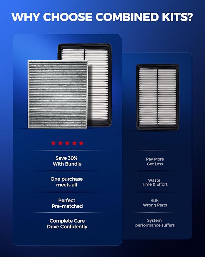 KAX Engine & Cabin Air Filter Kit, Replacement for Hyundai Sonata 2015-2019 2.4L, Replace# CA11942 CF12151