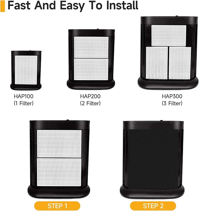 HPA200 HEPA Filter Replacement Compatible with Honeywell HPA200 HRF-ARVP200 Series Air Purifier HPA200, HPA201, HA202, HPA204, HPA250, HPA5200, 2 HEPA R + 4 Activated Carbon Pre-Filters A