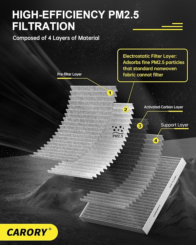 2 Pack Cabin Air Filter w/Activated Carbon for Toyota Camry, Corolla, RAV4, Highlander, Lexus RX350, NX300, GX460, Subaru Legacy, Outback, Jaguar F-Pace, Land Rover Discovery, and More