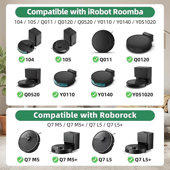 8-Pack Replacement Filter Compatible with iRobot Roomba 100/1000 Series (104, 105, 106, 108, 1010, 1020) and Essential Series (Q011, Q0120, Q0520, Y0110, Y0140, Y051020) Robot Vacuums