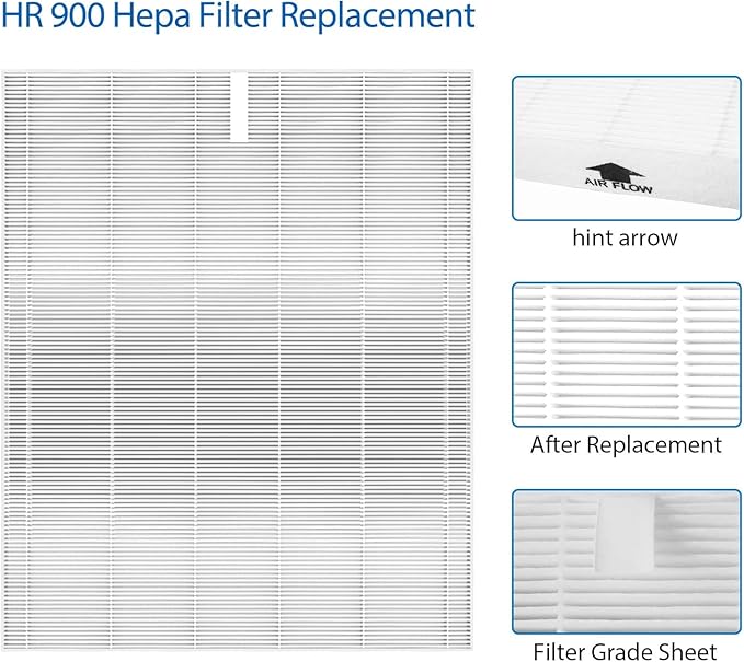 HR900 Replacement Filter 3 Pack Compatible with Winix HR900 Ultimate Pet Air Purifier, H13 True Hepa Fil ter Part Number 1712-0093-00 FilterT (3 Pack HEPA)