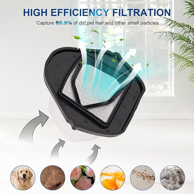 Dust Cup Vacuum Filters Replacement for Shark Cordless Handheld Vacuum SV780 SV75Z SV728N SV726N, Replacement Part# XF769, XSB726N (3 Pack)