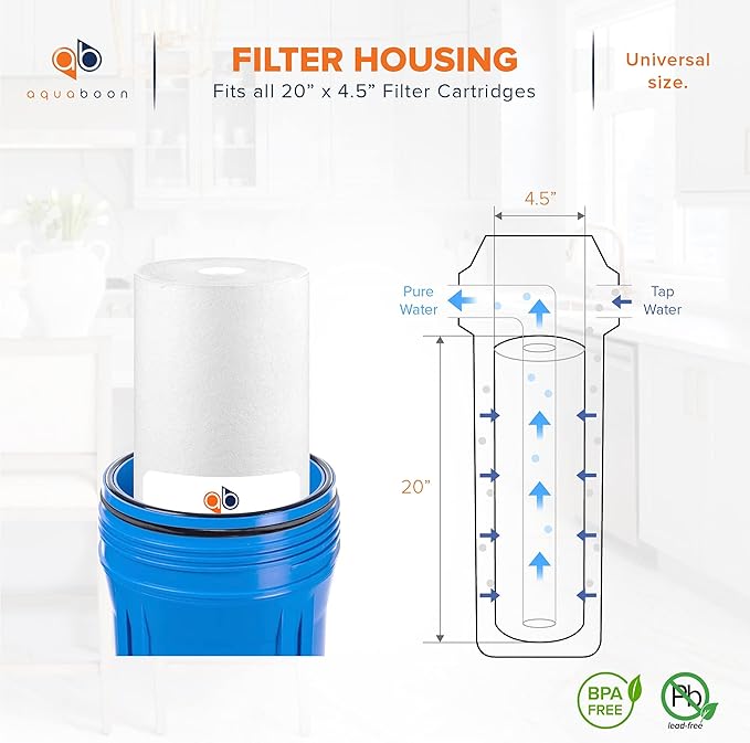 Aquaboon 5 Micron 20 x 4.5 Whole House Sediment Filter Cartridge 20 inch Water Filter Replacement Compatible with DGD-5005-20, FP25B, AP810-2, 6-Pack