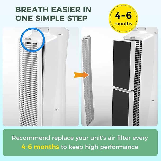 6 PACK U Filter Replacement Compatible with Honeywell HHT270, HHT290 and Compatible with Febreze FRF102B, True HEPA High-Efficiency Activated Carbon Filter for Home Large Room