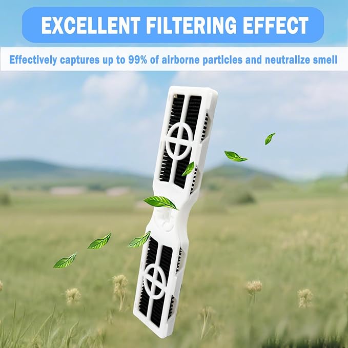 3 Pcs Refrigerator Air Filter Compatible with Frigidaire GRFC2353AD, GRFC2353AD0, GRFC2353AD2, GRFC2353AD3, GRFC2353AF, GRFC2353AF0, GRFC2353AF1, GRFC2353AF2, GRFC2353AF3, GRFG2353AF, GRFN2853AF