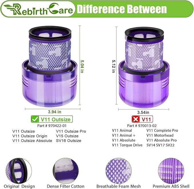 2 Pack Outsize Filter Replacement for Dyson V11 Outsize, SV29, SV16 Vacuum attachment for Dyson V11 Outsize Origin/Plus/Outsize+/Absolute+ Vacuum Cleaner, Compare to Part 970422-01